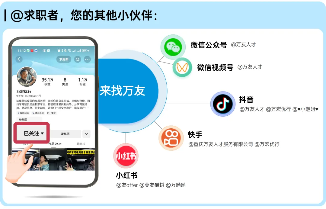 【重庆图书馆】招文创销售及文旅导购,上五休二,购买五险,提供午餐