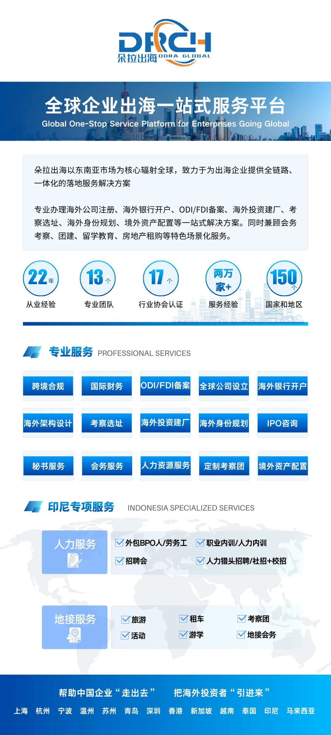 【印尼签证】年度盘点:2026印尼市场的“隐形冠军”们做对了什么?