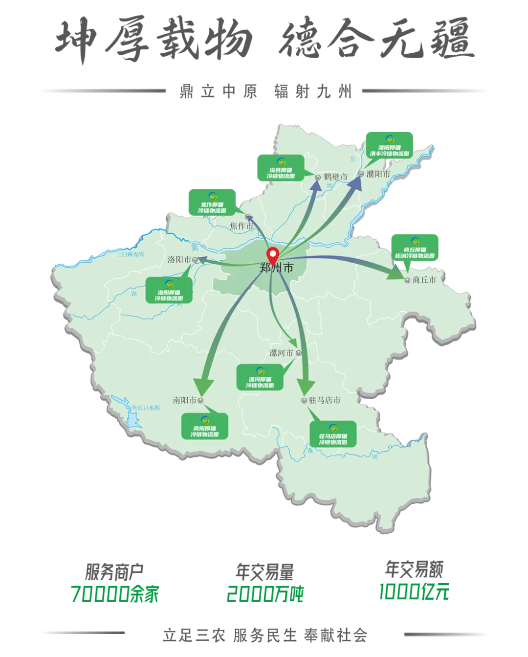 万邦市场4月15日价格及行情表
