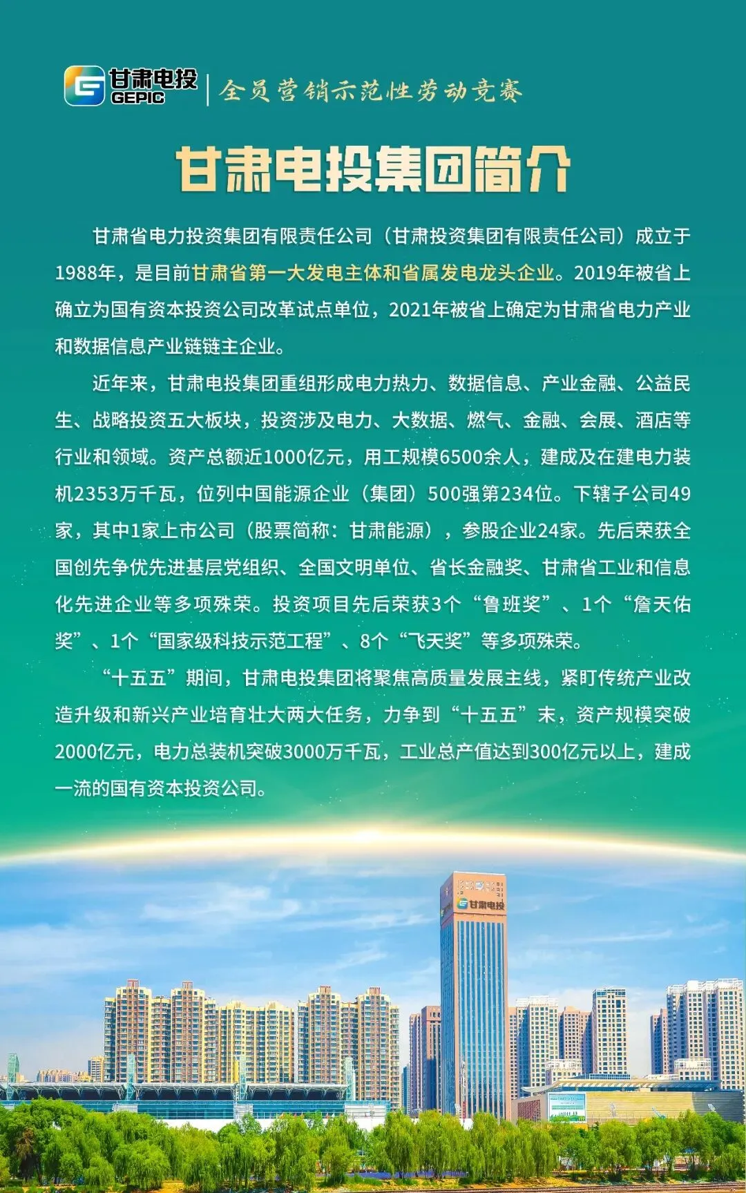 【业务产品推介】甘肃电投集团全员营销示范性劳动竞赛