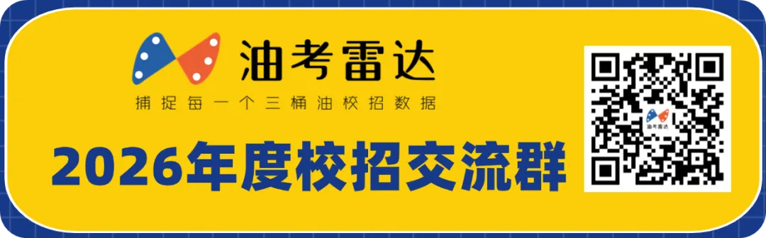 中国石油【浙江销售】2026年度校招数据