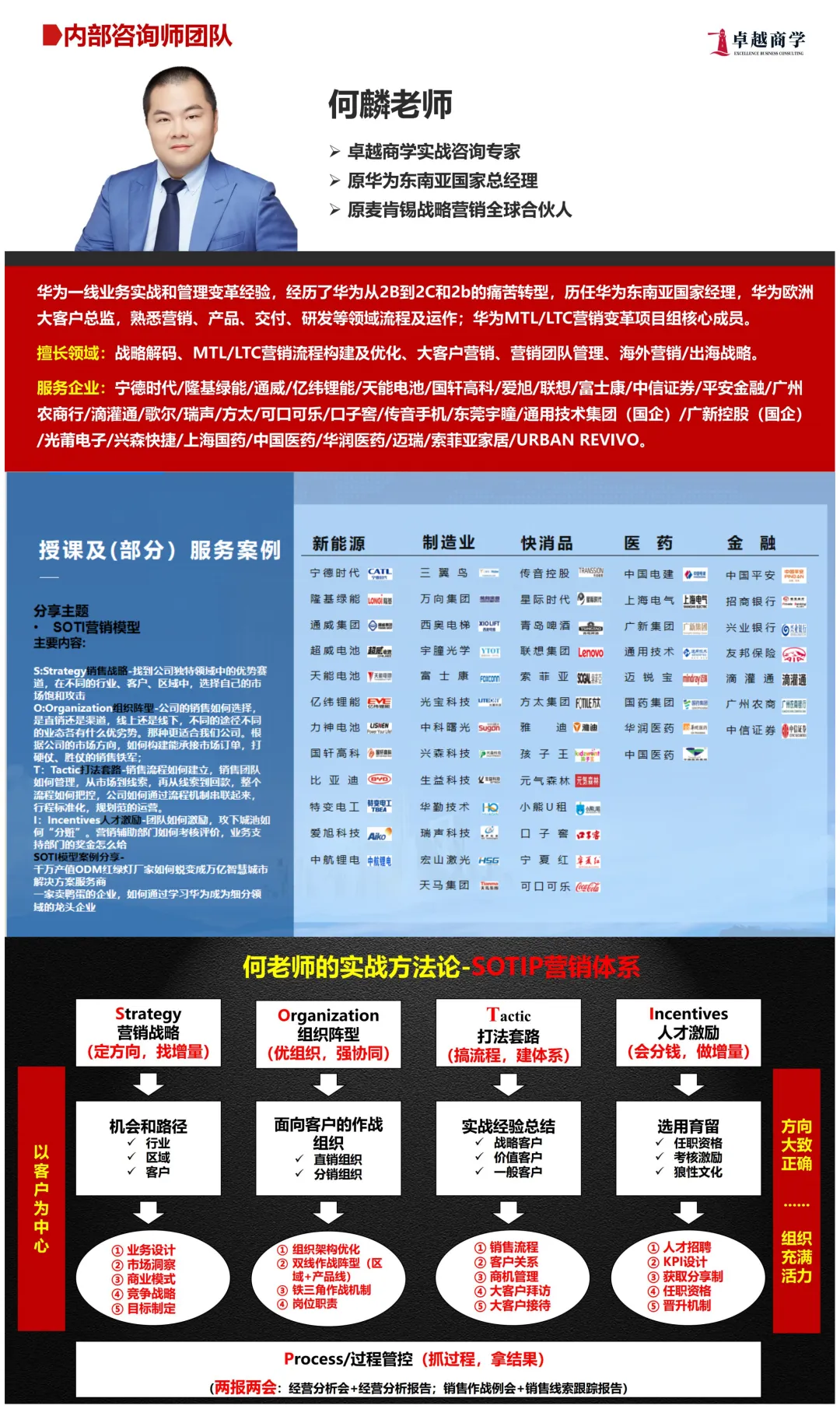 大客户销售十大难,你中招几个?华为的“九招制胜”让我从靠运气到靠体系.