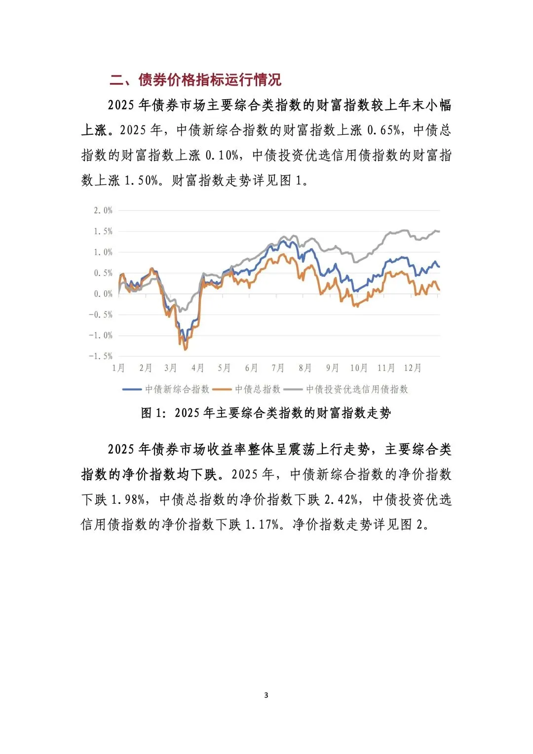 金融(市场) – 2025年中债债券指数质量分析报告
