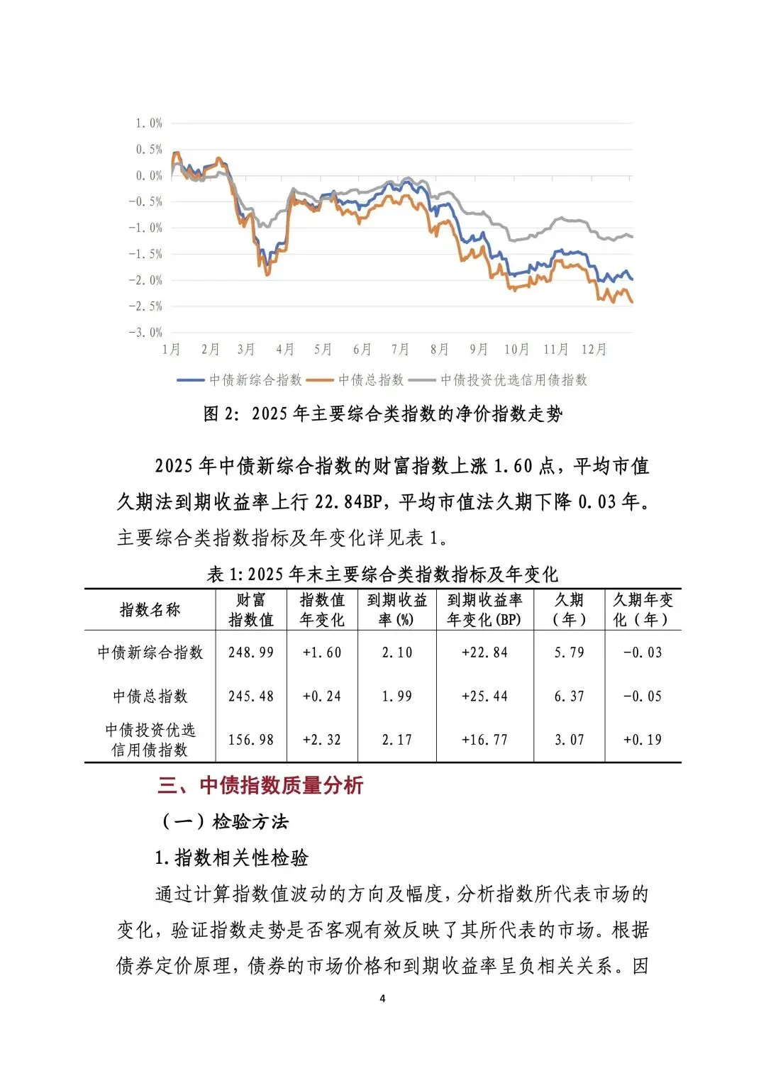 金融(市场) – 2025年中债债券指数质量分析报告