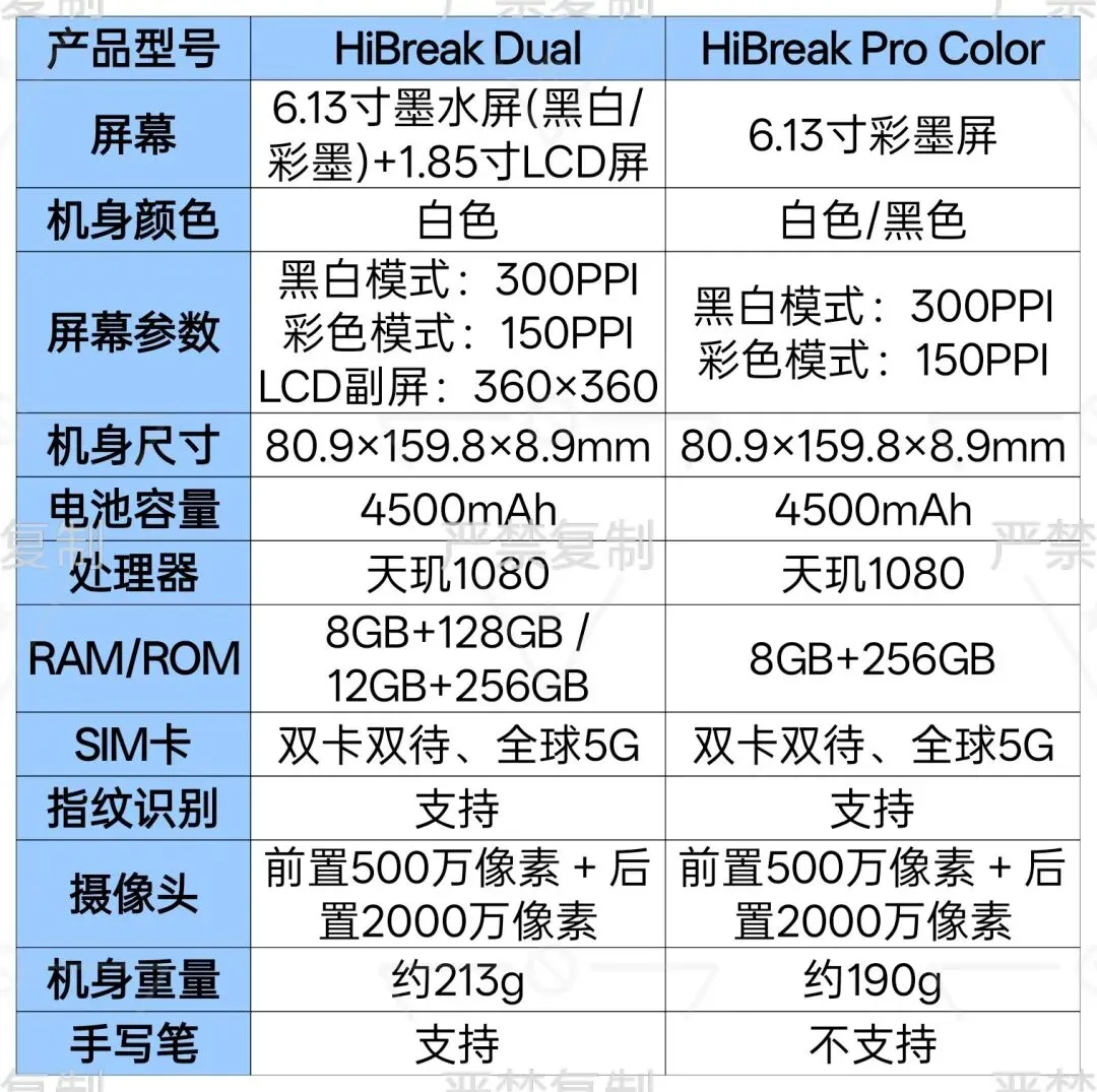 大我HiBreak Dual:营销满分,诚意零分