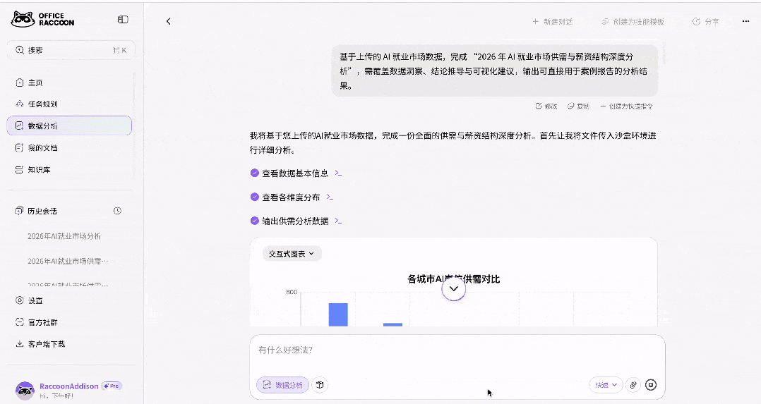 AI就业市场:哪个城市最卷?谁在拿高薪?|办公小浣熊x就业市场分析