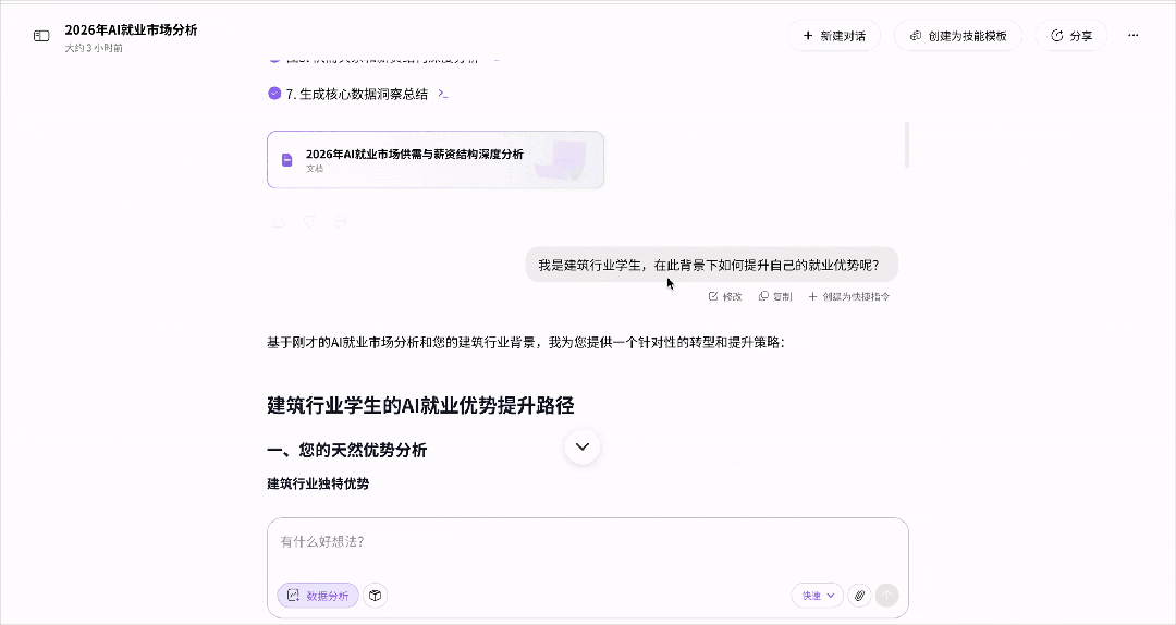 AI就业市场:哪个城市最卷?谁在拿高薪?|办公小浣熊x就业市场分析