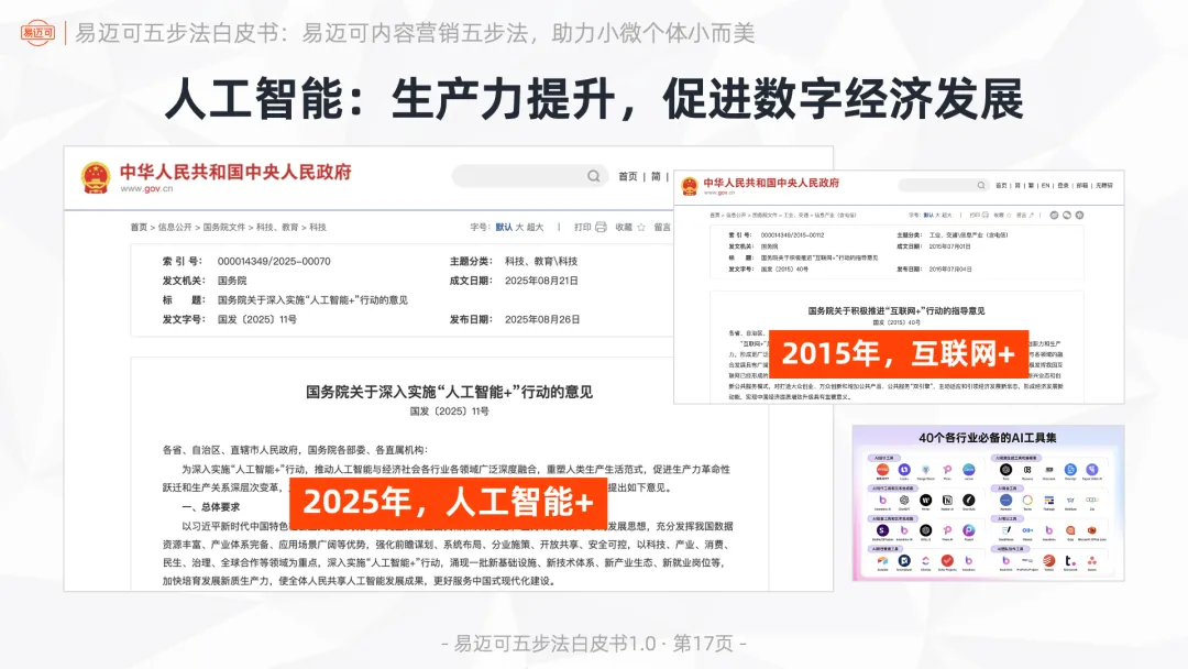 易迈可内容营销五步法:用内容闭环运行业务模式,助力小微个体小而美