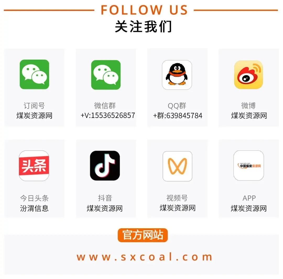 进口动力煤利润空间消失,市场实际成交受限