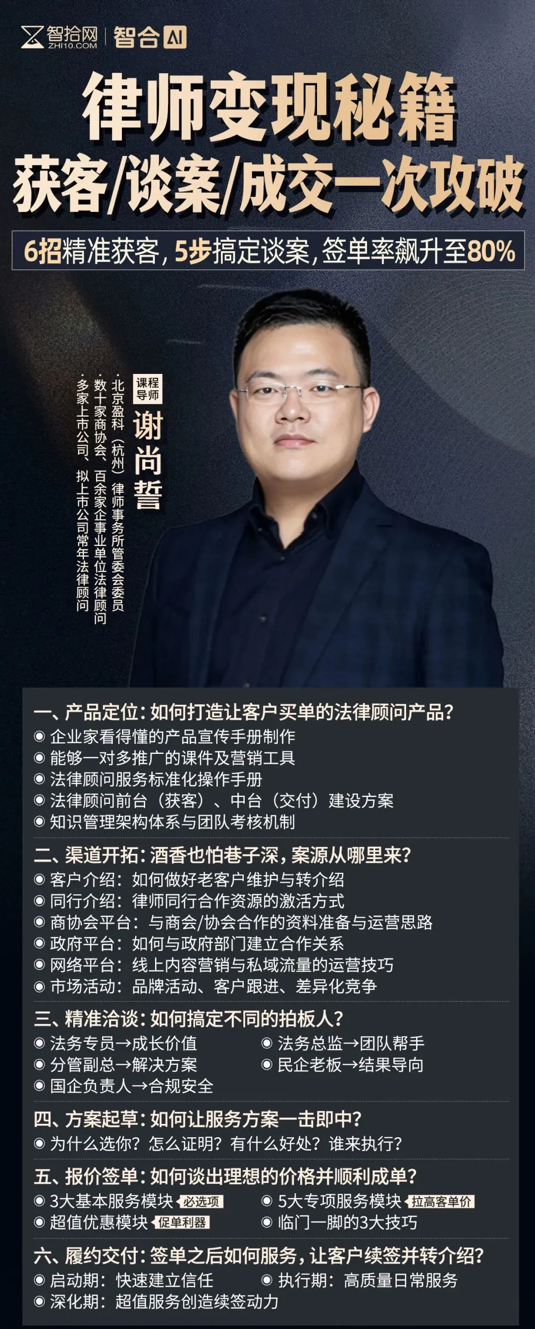 律师获客最大的忌讳:一次又一次,主动发名片