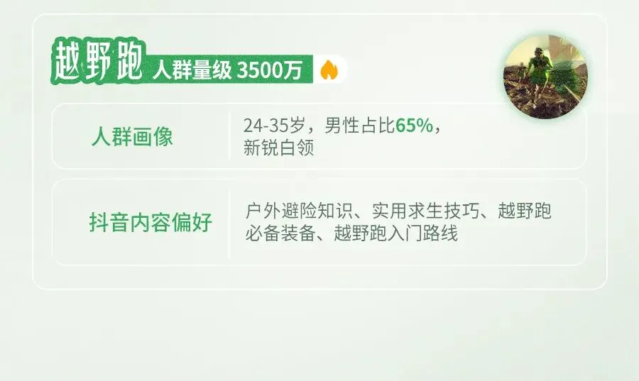 2026抖音户外圈层营销指南:从趋势到玩法,解锁品牌营销干货