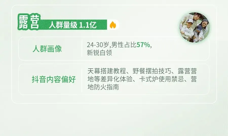 2026抖音户外圈层营销指南:从趋势到玩法,解锁品牌营销干货
