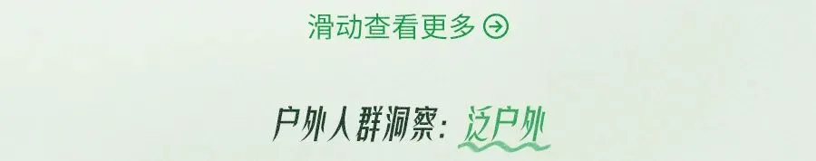 2026抖音户外圈层营销指南:从趋势到玩法,解锁品牌营销干货