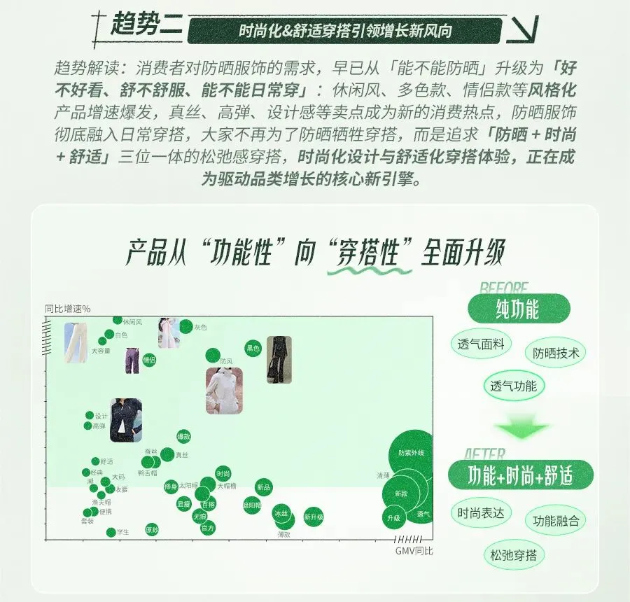 2026抖音户外圈层营销指南:从趋势到玩法,解锁品牌营销干货