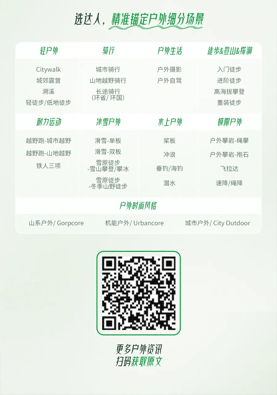 2026抖音户外圈层营销指南:从趋势到玩法,解锁品牌营销干货