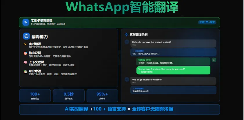 WhatsApp 营销总是秒封号?那是你还没看透“蓝标号”与“耐用号”的终极逻辑!