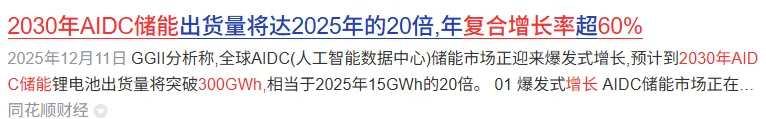 激增472%!储能电池5大龙头垄断万亿市场,下一个宁德时代?