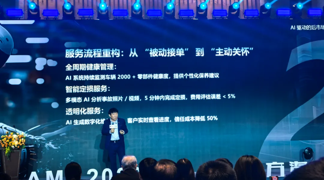 从法兰克福前瞻2026-2036汽车后市场趋势,看车险理赔的变革与破局