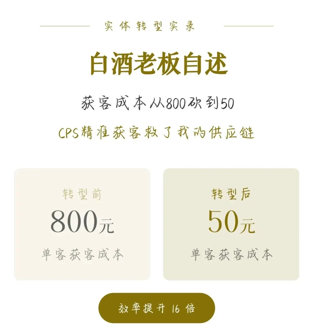 白酒老板自述:获客成本从800砍到50,CPS精准获客救了我的供应链!