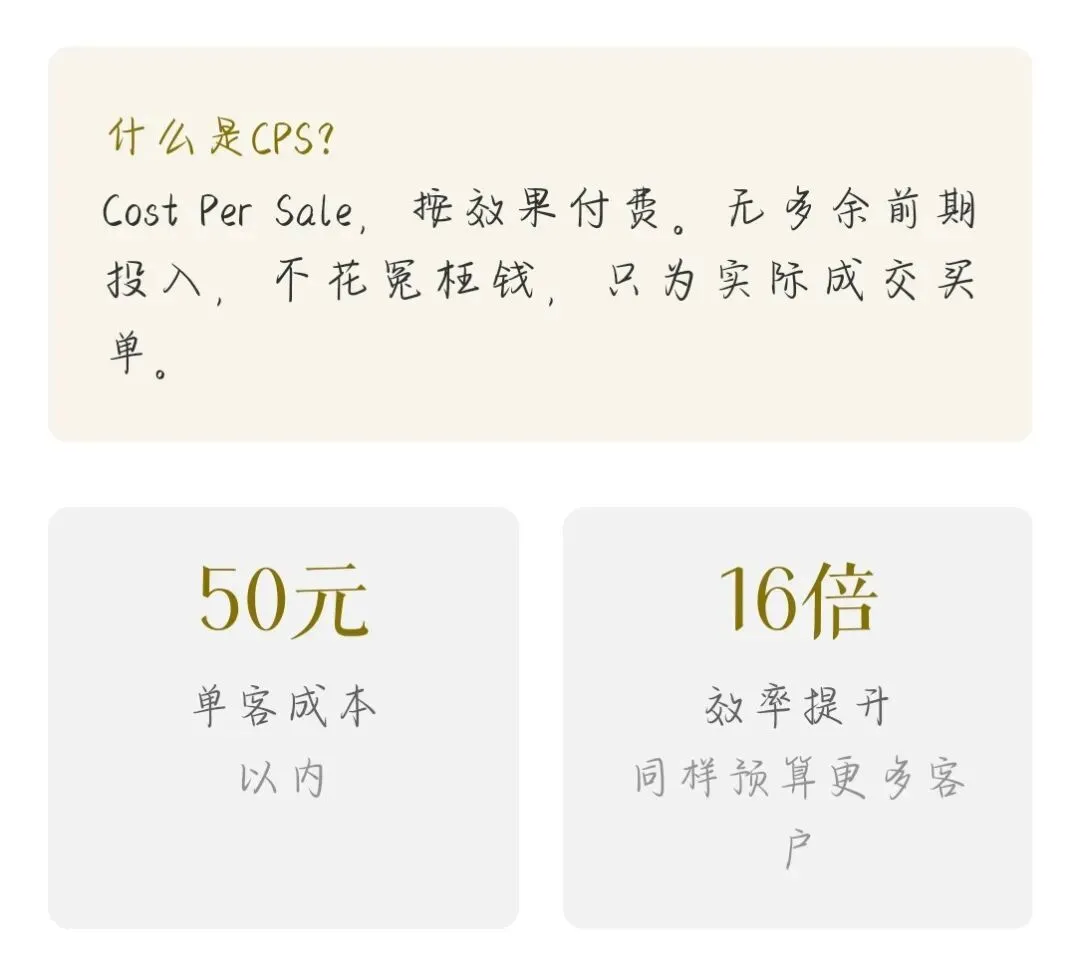 白酒老板自述:获客成本从800砍到50,CPS精准获客救了我的供应链!