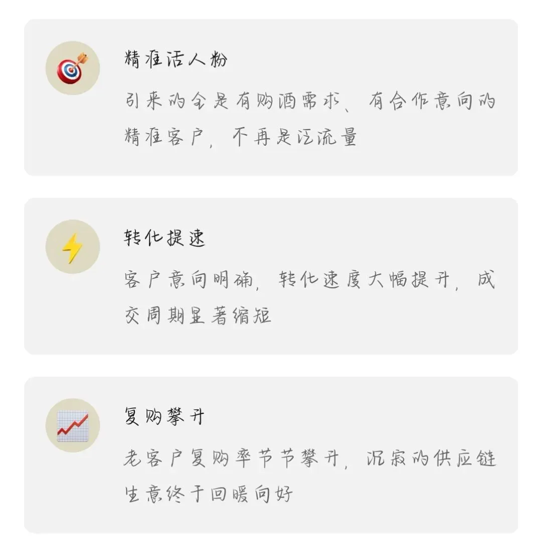 白酒老板自述:获客成本从800砍到50,CPS精准获客救了我的供应链!