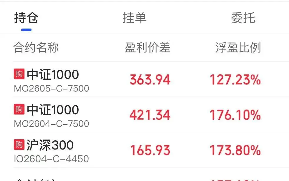 今日市场下跌原因?