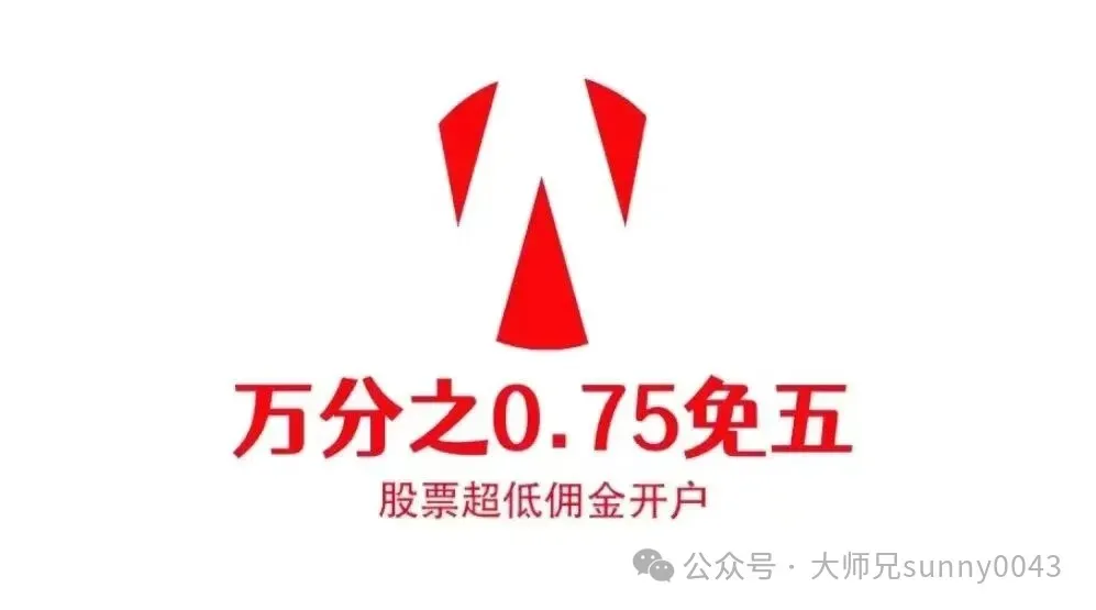 今日市场下跌原因?