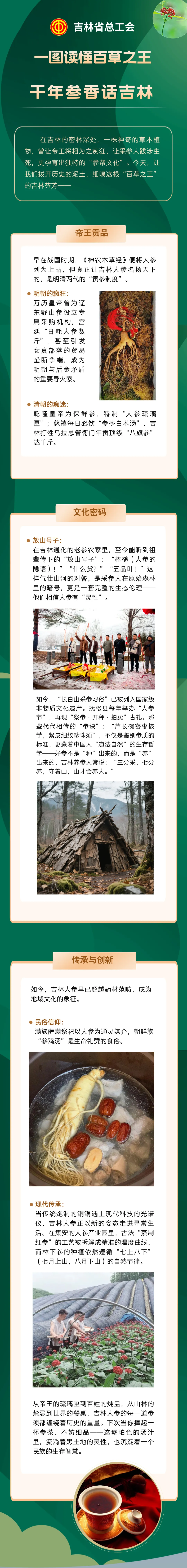 延边人参交易市场丨千年参香话吉林