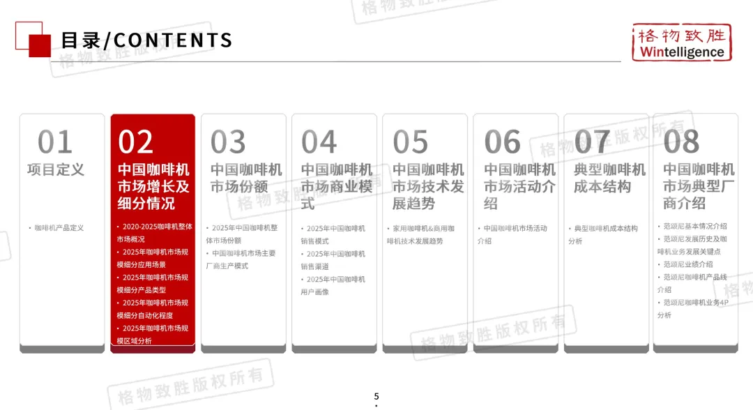 报告 | 2026 年中国咖啡机市场白皮书:家用市场爆发,全自动成主流趋势(附下载)