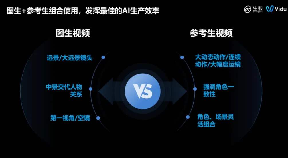 168亿市场,90%团队在亏钱:AI漫剧视频模型行业白皮书揭露了哪些真相?
