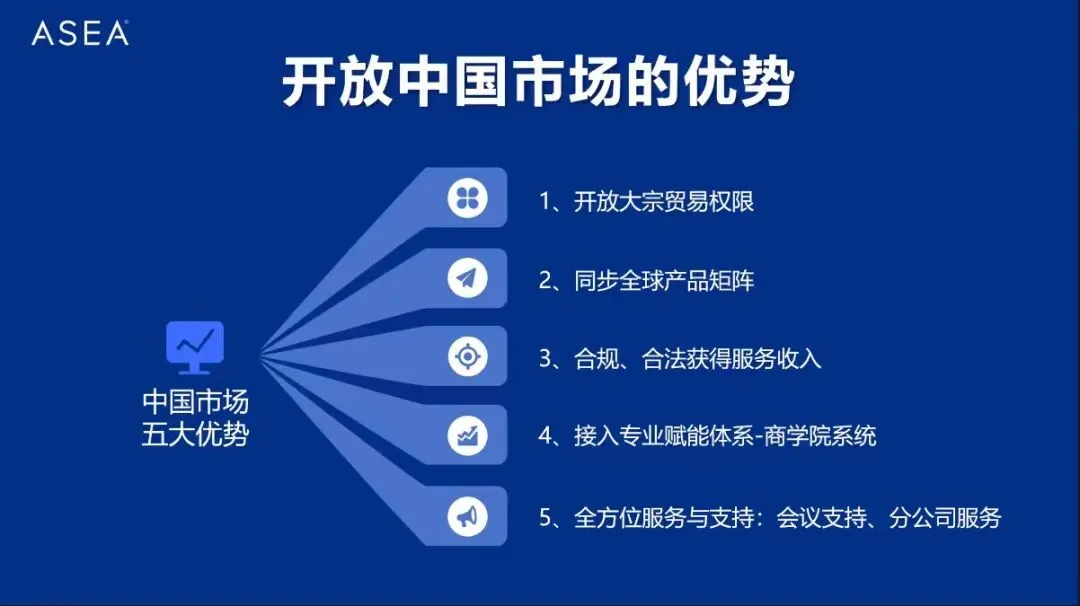 ASEA中国市场启动:全球级健康科技新纪元