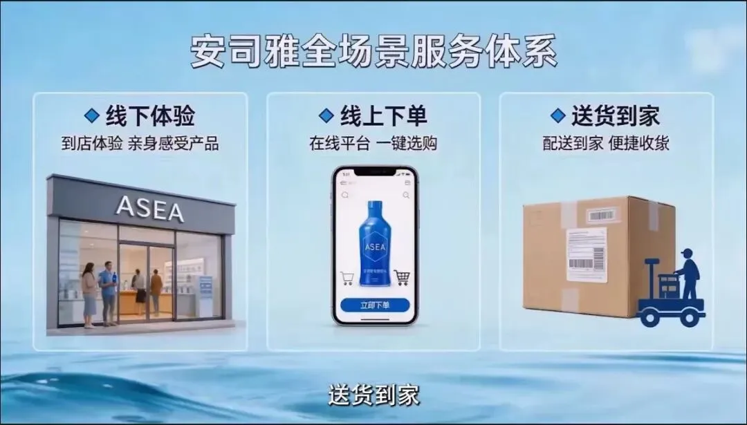 ASEA中国市场启动:全球级健康科技新纪元