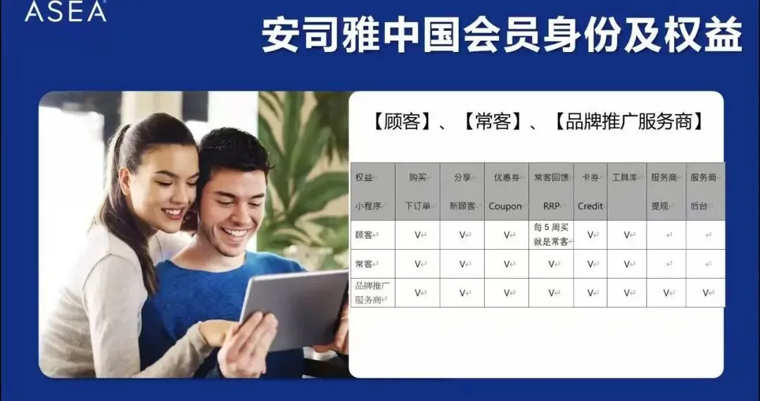 ASEA中国市场启动:全球级健康科技新纪元