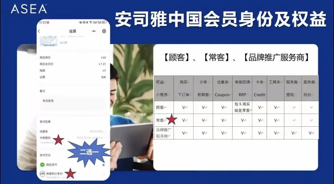 ASEA中国市场启动:全球级健康科技新纪元