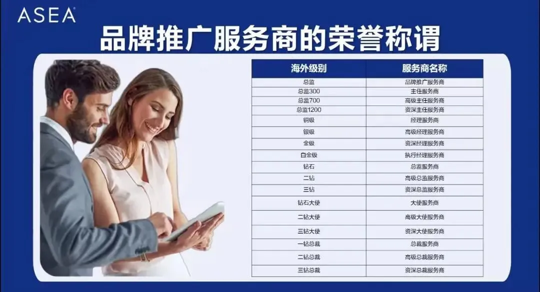 ASEA中国市场启动:全球级健康科技新纪元