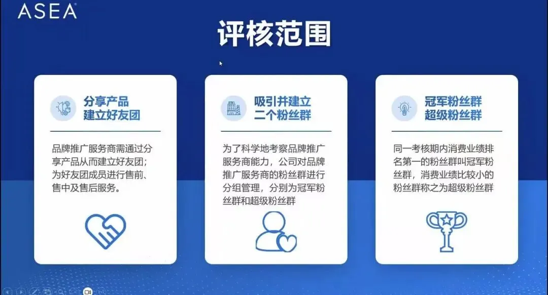 ASEA中国市场启动:全球级健康科技新纪元