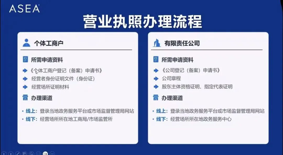ASEA中国市场启动:全球级健康科技新纪元