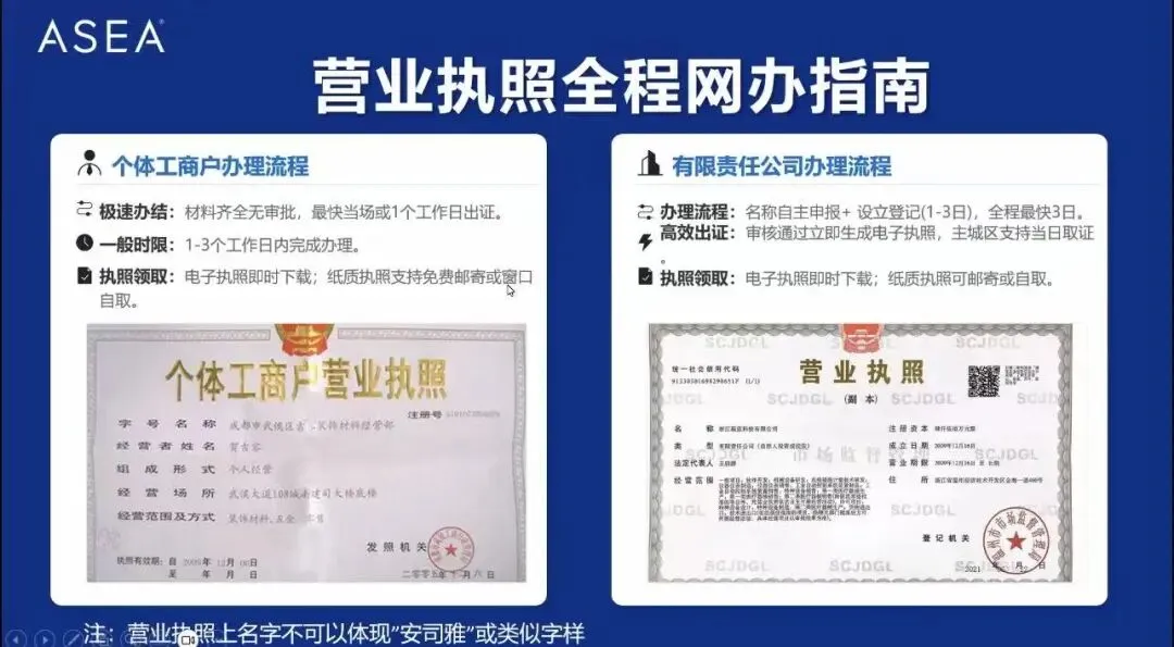 ASEA中国市场启动:全球级健康科技新纪元