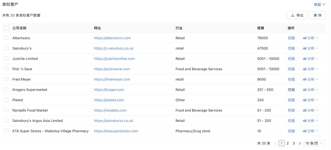 外贸获客闭环:从客户裂变→自动营销→高转化跟进,一套工具搞定全流程
