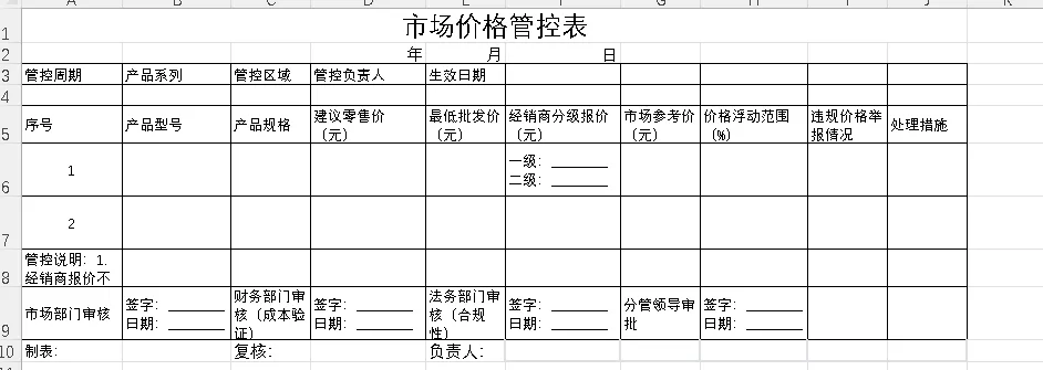 表单:市场价格管控表+市场营销活动执行表——《会计统计审计经济管理实操表单》合集第231篇