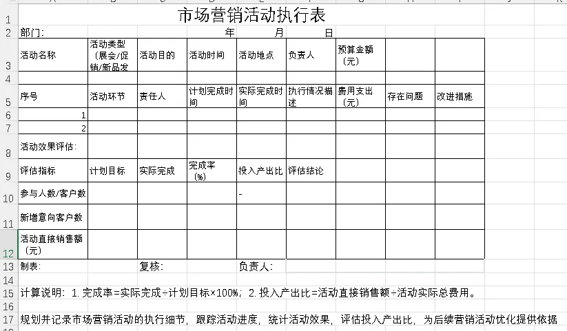 表单:市场价格管控表+市场营销活动执行表——《会计统计审计经济管理实操表单》合集第231篇