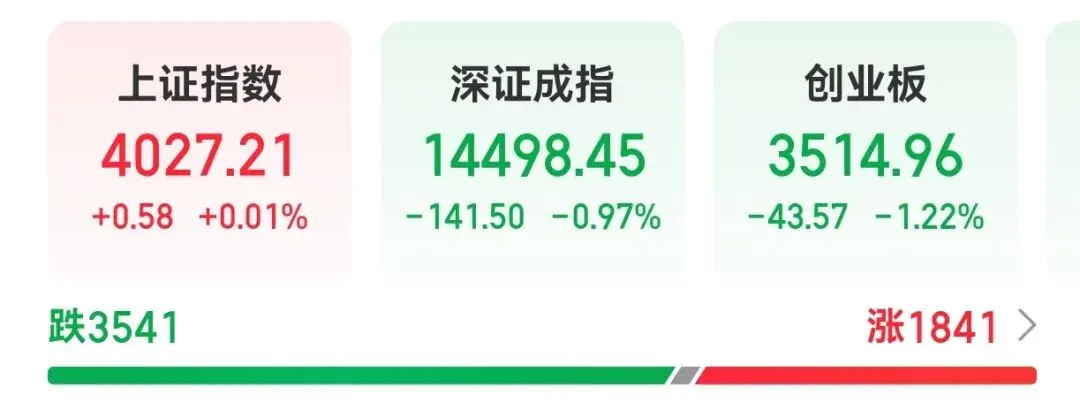 突爆新消息,市场热点会变吗?