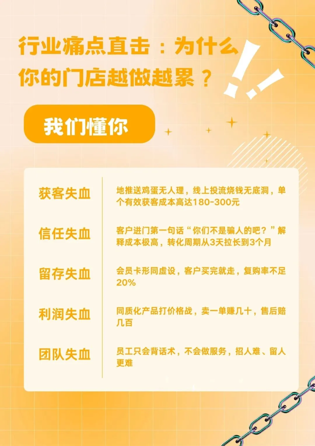 获客贵、信任难?经销商两座大山如何搬?益管家来破局!