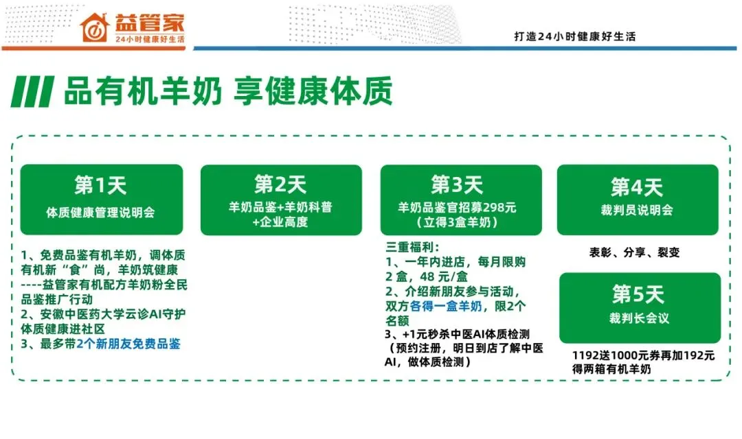 获客贵、信任难?经销商两座大山如何搬?益管家来破局!