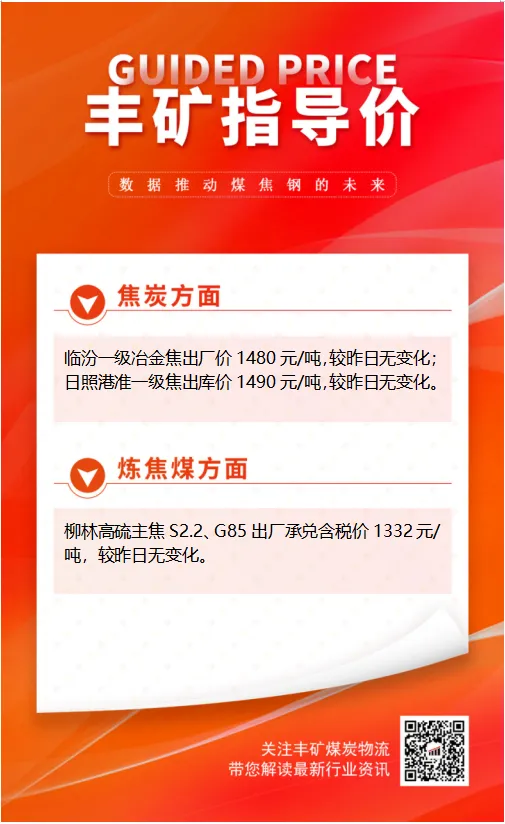 【4月16日煤焦之声】吕梁市场冶金焦价格暂稳运行 厂内焦炭保持低库存运行