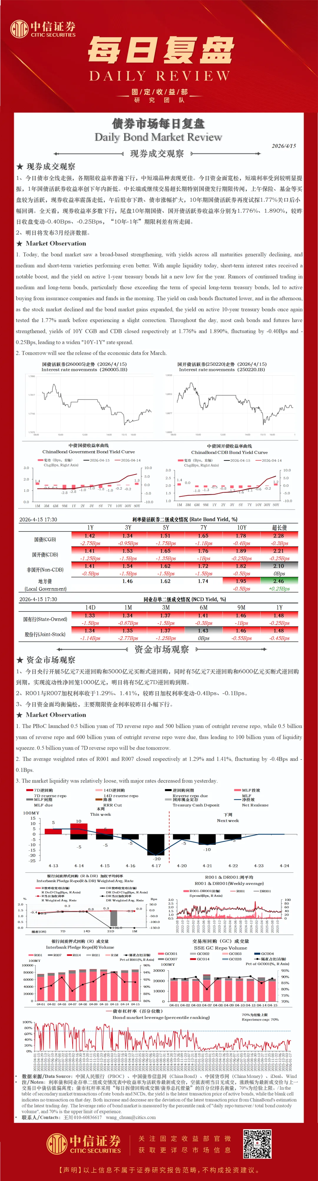 市场回顾 | 债市复盘20260415