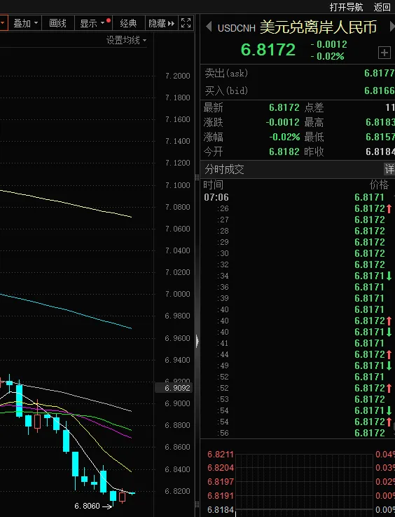 A股早报| 谈判曙光与强劲财报提振市场,纳指录得11连涨!美伊接近达成结束冲突的框架性协议!今日重磅消息汇总一览(4月16日)