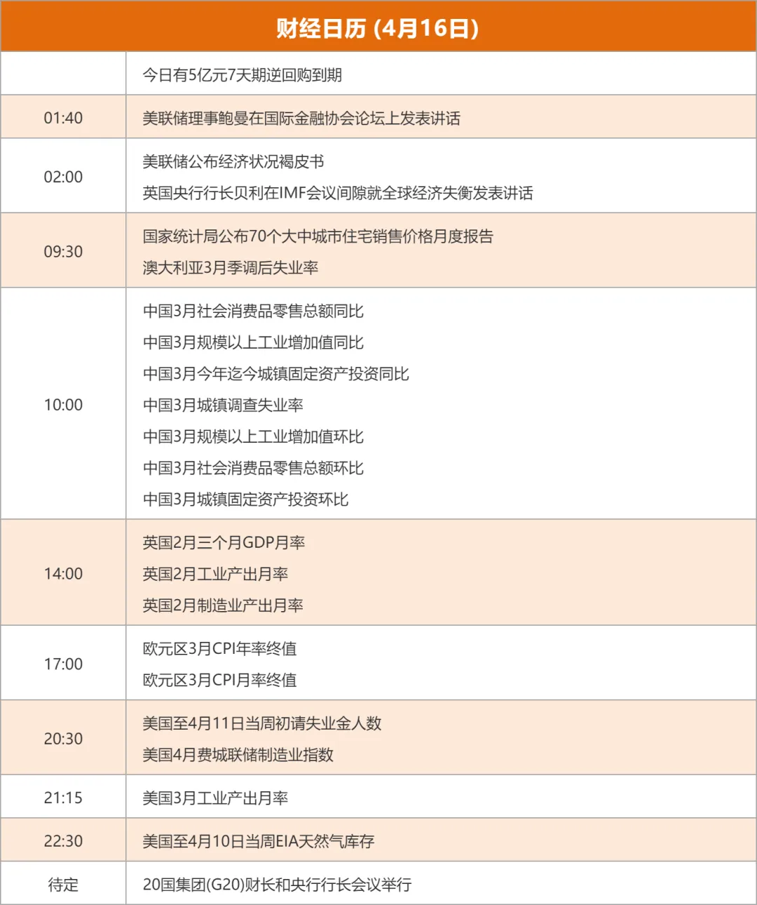 A股早报| 谈判曙光与强劲财报提振市场,纳指录得11连涨!美伊接近达成结束冲突的框架性协议!今日重磅消息汇总一览(4月16日)