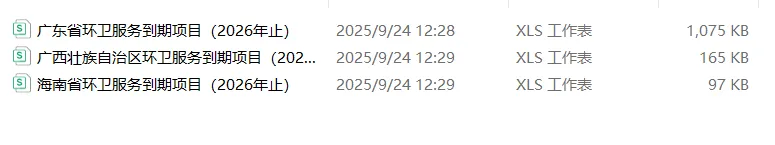 开春环卫市场开发好帮手:全国环卫项目到期汇总表