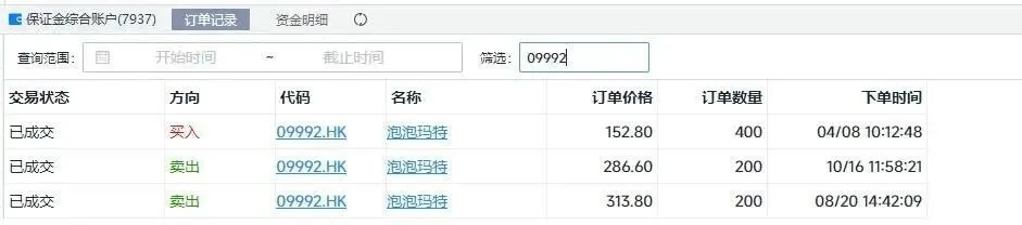 段永平卖put,市场却在讨论桃色新闻